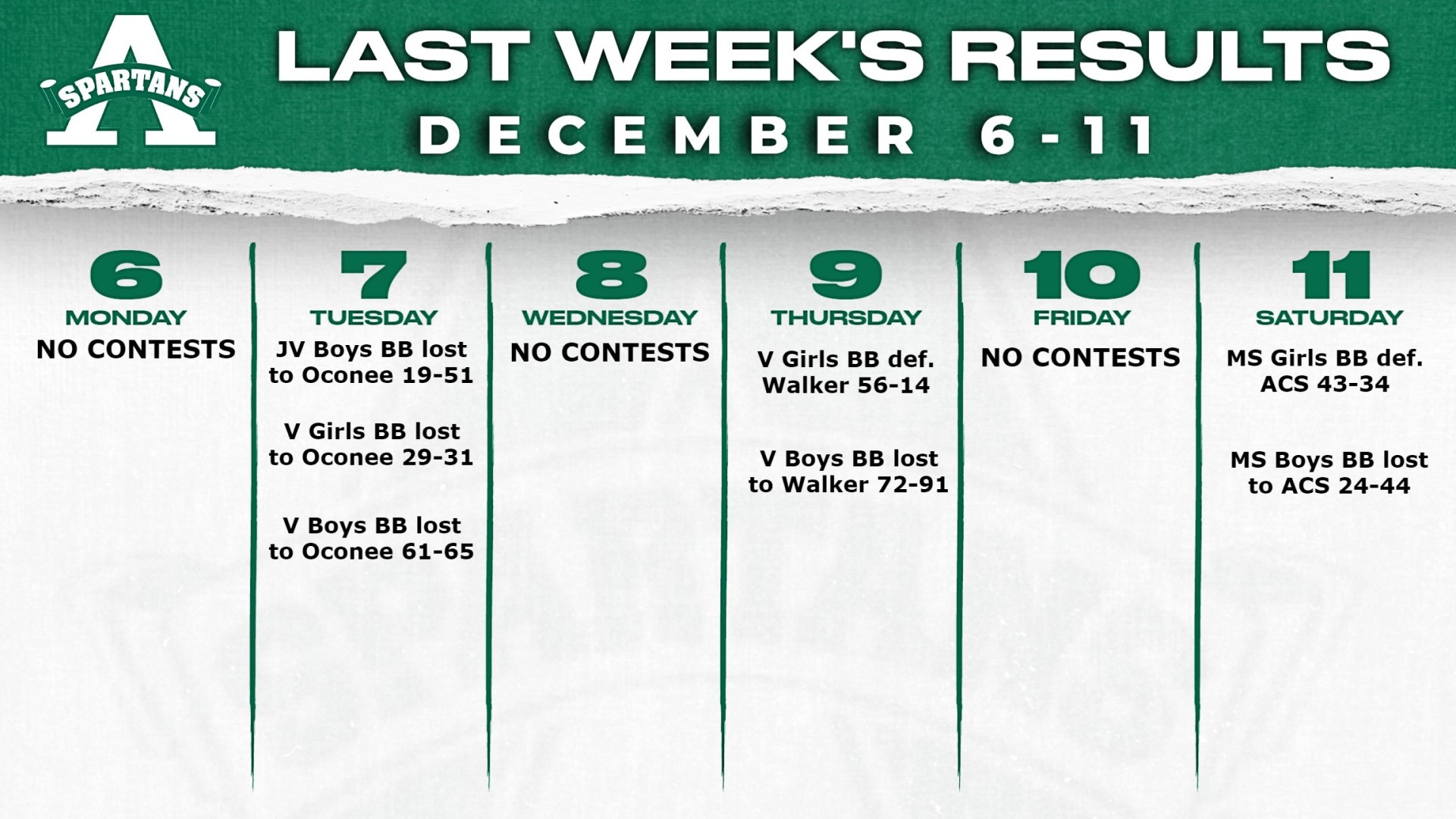 Week of December 6 (1)