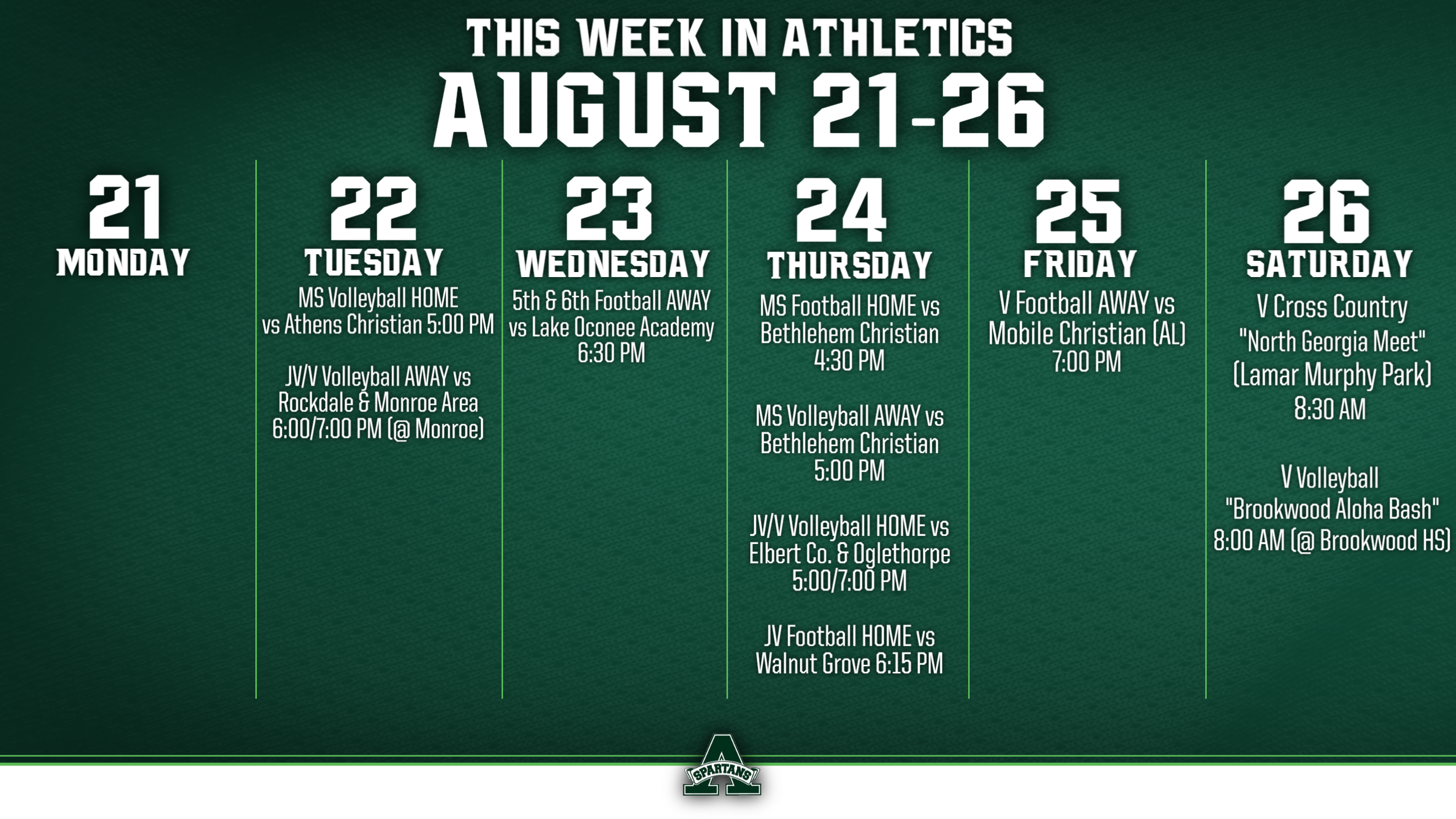 This Weeks Contests 2022 2676916