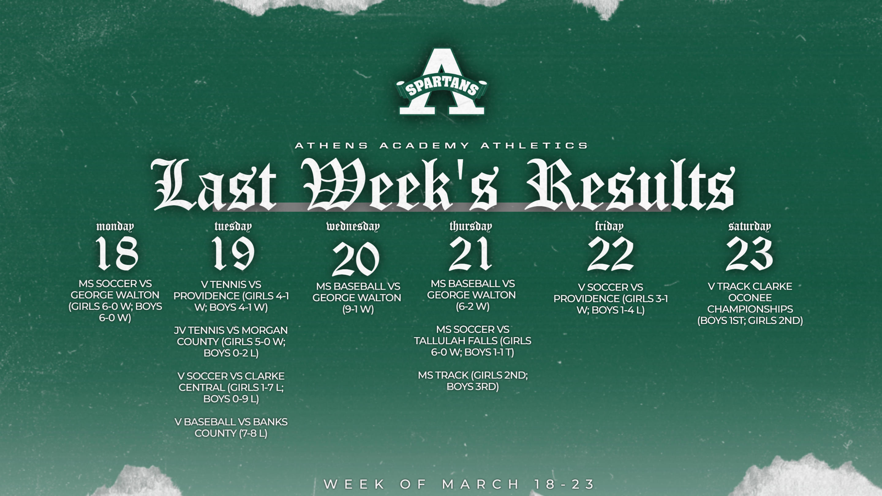 Week of March 18